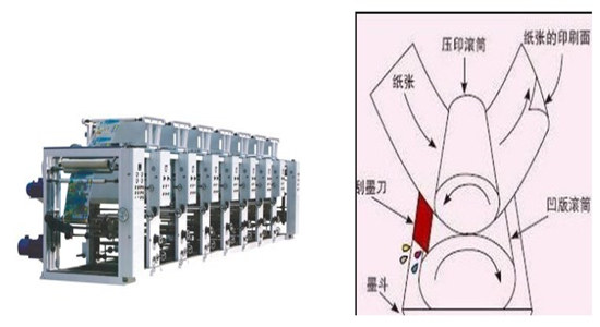 銀箭鋁銀漿凹印油墨應用示例.jpg